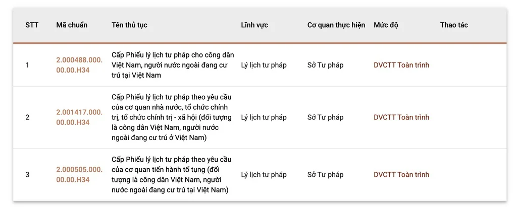 Thủ tục làm lý lịch tư pháp tại Kon Tum